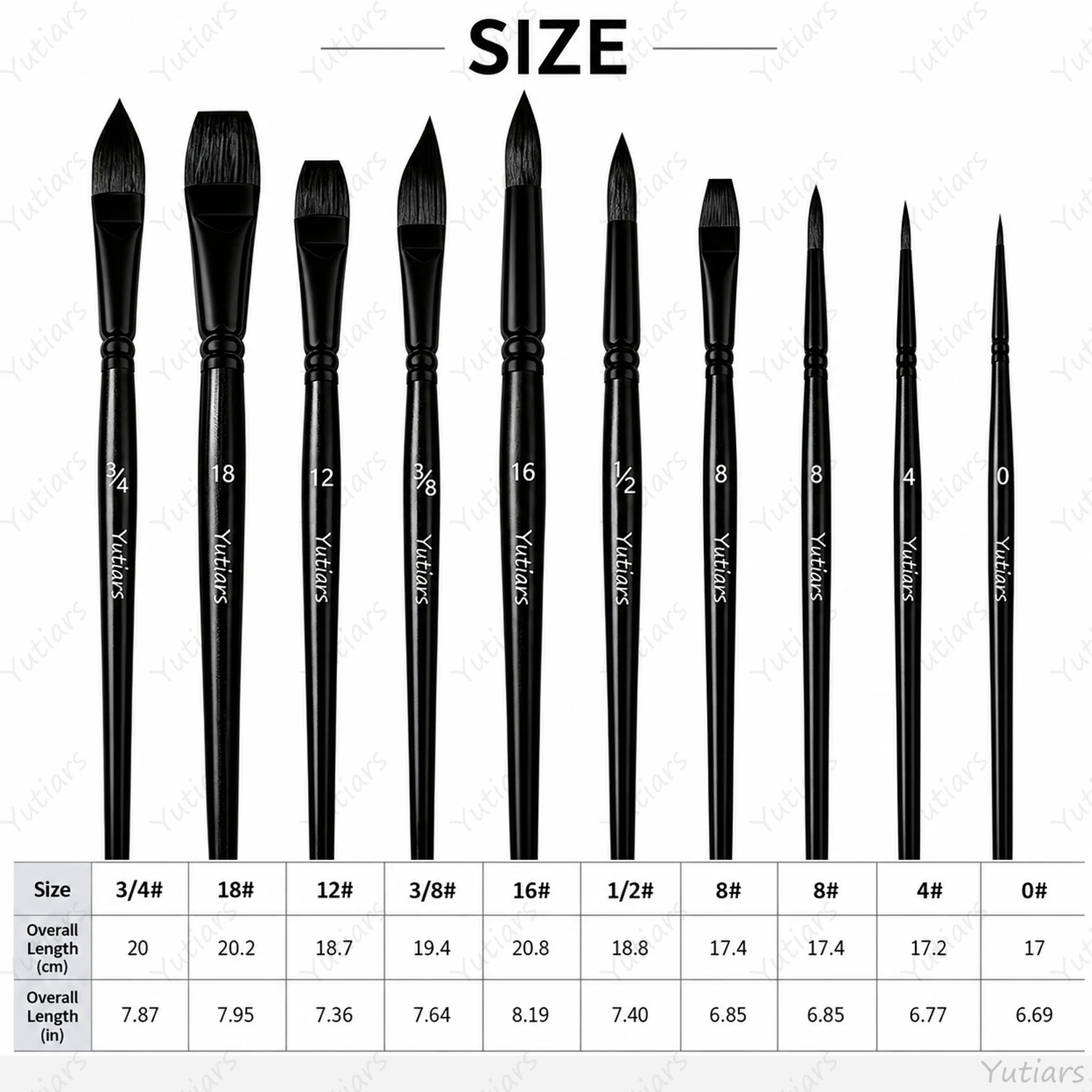 10Pcs Watercolor Paint Brush Set, Multi Shape Artist Brushes for Fine Detail, Wash, Floral, Acrylic Gouache Painting Supplies