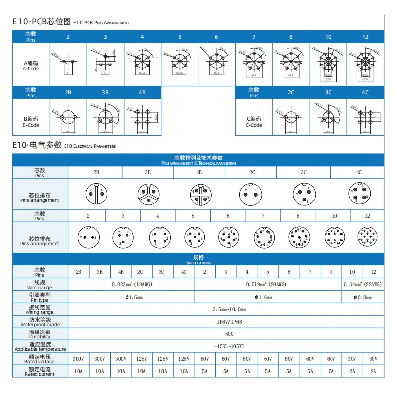 E10 PCB نوع كليب المقبس 2 3 4 5 6 7 8 دبوس لوحة نوع لحام موصل مقاوم للمياه البلاستيك ذكر أنثى التوصيل IP67 لشاشة LED