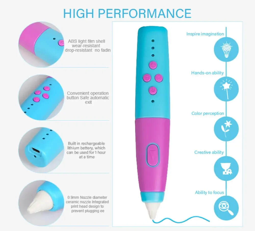 Bolígrafo de impresión 3D DIY dibujo pintura juego de bolígrafos 3D filamento PCL de baja temperatura para niños niñas regalos regalo de cumpleaños de Navidad