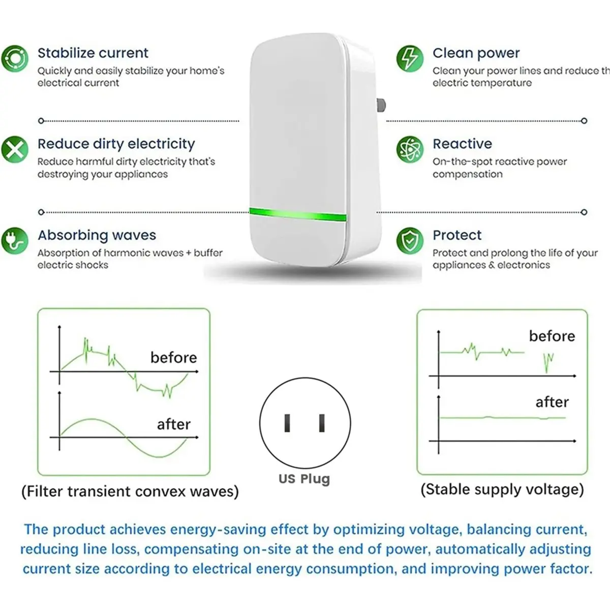 A75K 3pack Power Saver Energy Saver,Ecovolt Pro Energy Saver, 90v-250v 30kw Eco Volt Pro Electricity Saving Box Save US Plug