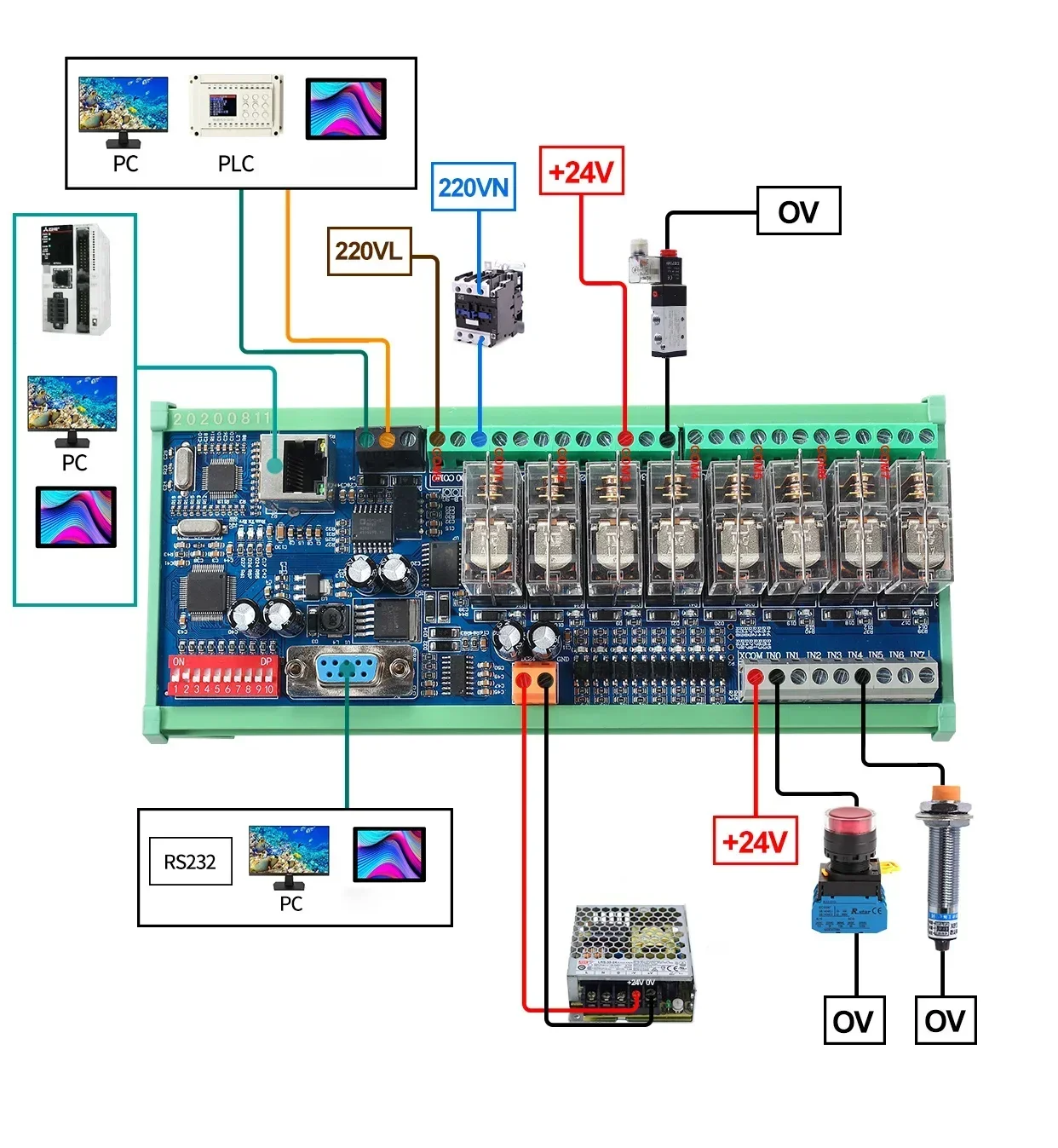 232 이더넷 IO RJ45 릴레이 모듈, 8 채널 RS485, 24V 모드버스 RTU/TCP RS232 LAN 네트워크 접촉기용