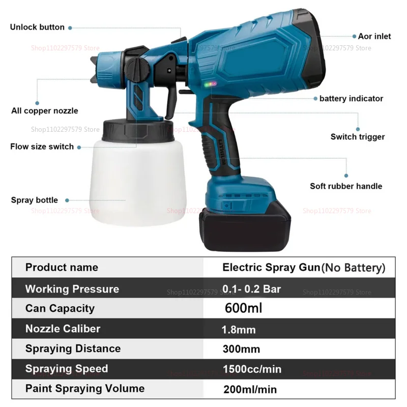 600 мл беспроводной электрический распылитель краски высокой мощности авто мебель стальное покрытие Аэрограф для домашних внутренних стен DIY инструмент для распыления