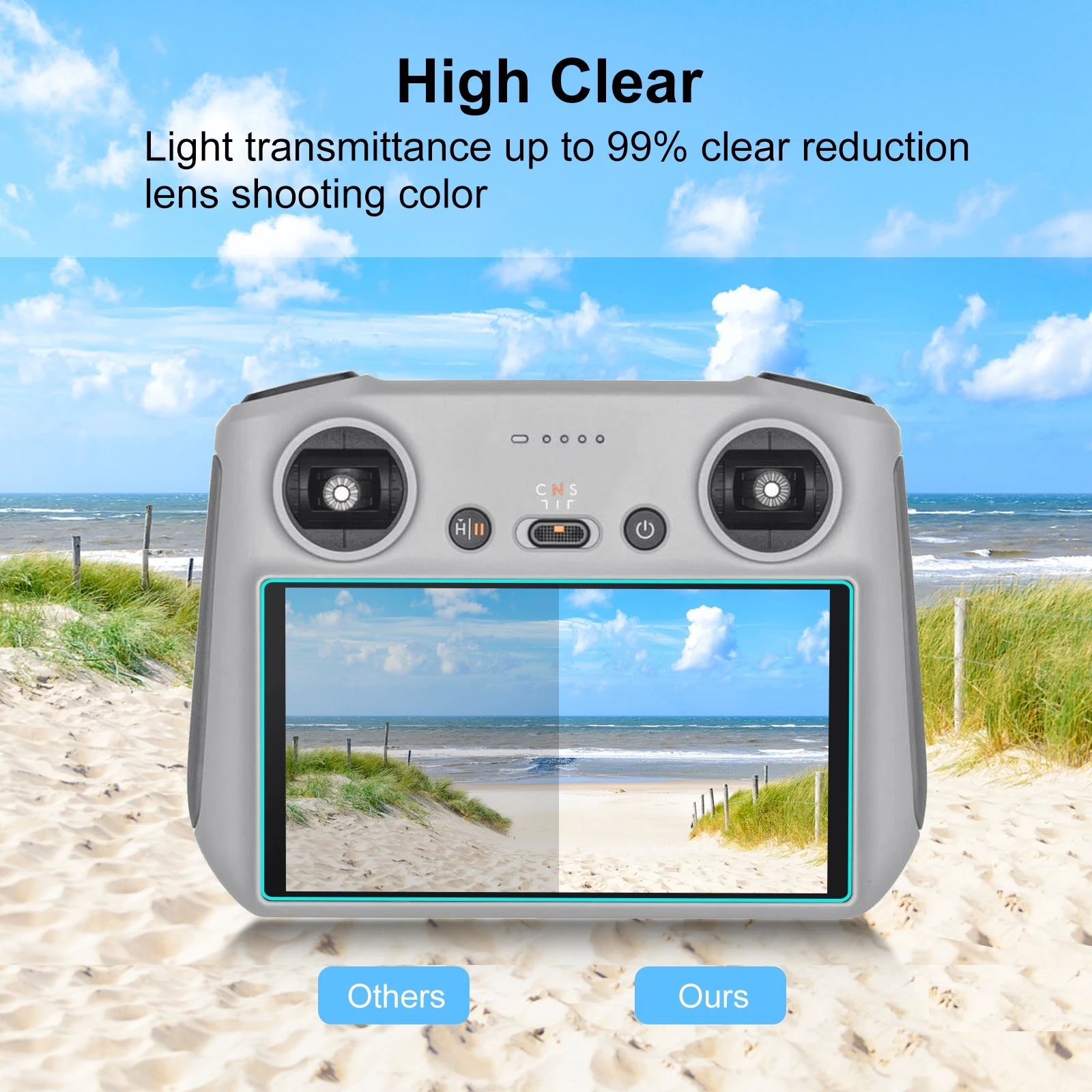 Tempered Glass Protective Film For DJI RC/RC 2 Screen Controller Screen Protector For DJI Mini 3 Pro/Air 3S/Mini 4 Pro/Mavic 3