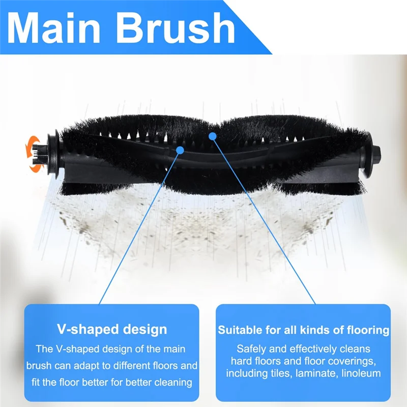 

ABFY-For TP-Link Tapo RV30 Max / RV30 Max Plus / RV20 Max / RV20 Max Plus Vacuum Parts Filter Main Side Brush Mop Pad