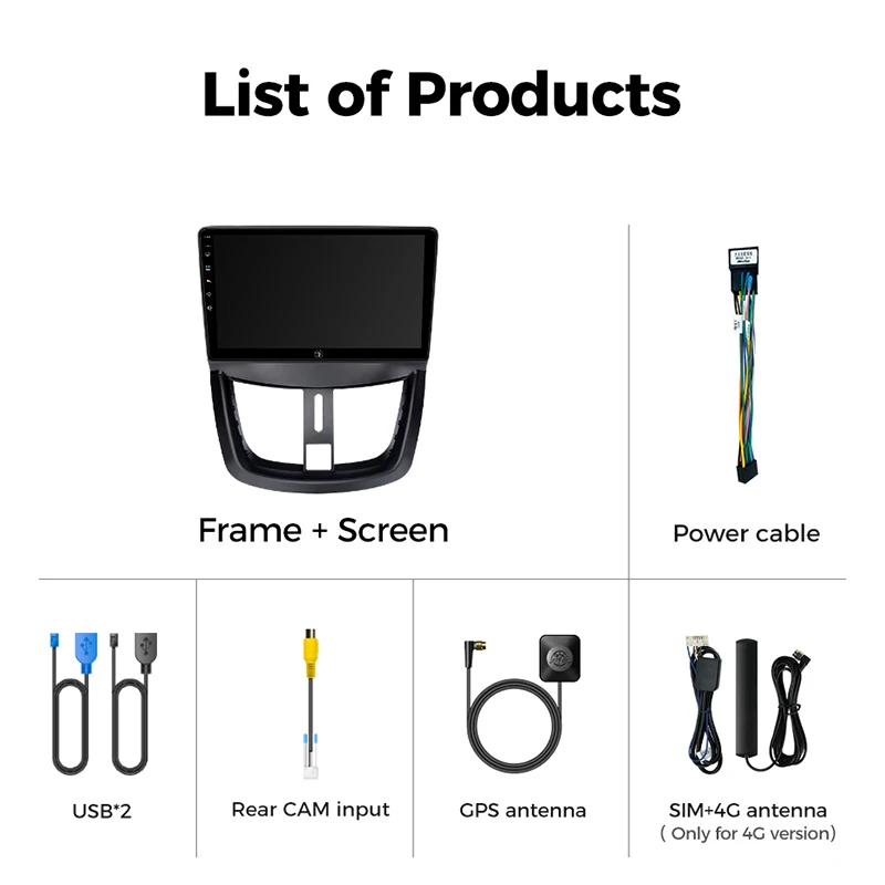 Ainavi Car Radio For Peugeot 207 CC 2006 2007 2009 2010 2011 2013 2015 Wireless Carplay Android Auto Car Multimedia Player2 Din