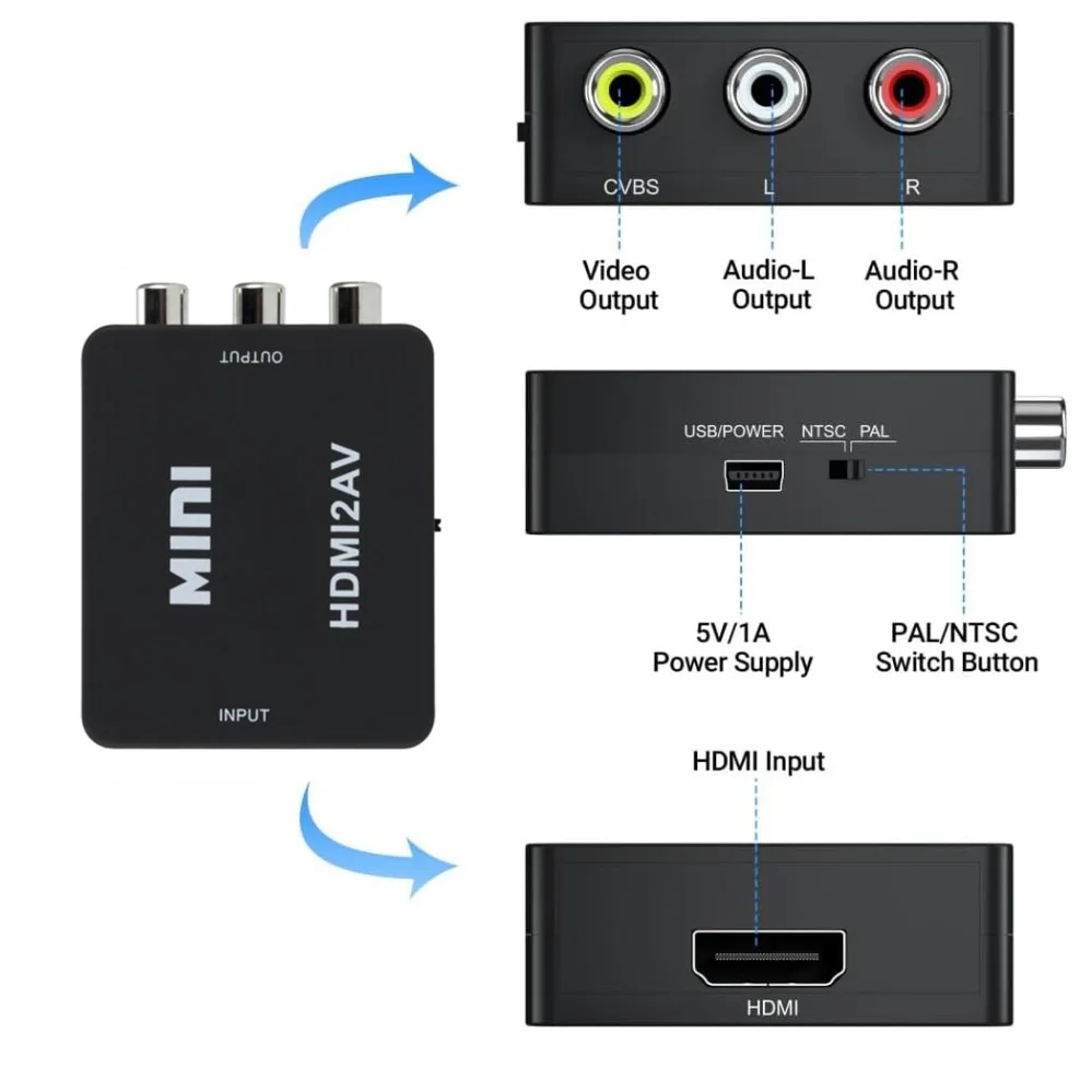 HDMI To AV RCA Adapter HDMI Converter MINI Box RCA AV CVSB LR Video Composite AV Scaler Converter For PC HDTV Projector