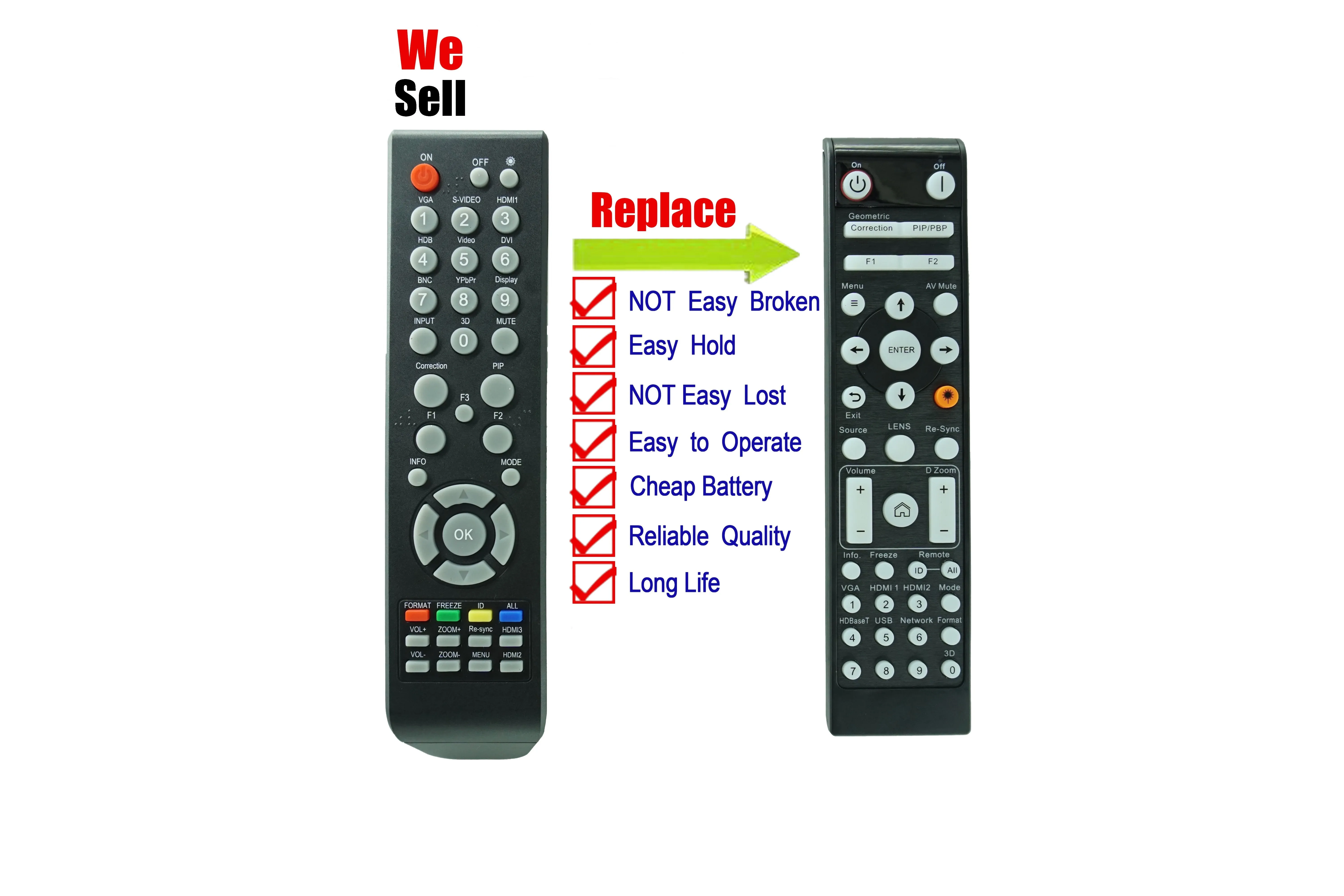 Remote Control For Optoma X600 DH1017 EH415 W415 WXGA WUXGA DLP Projector