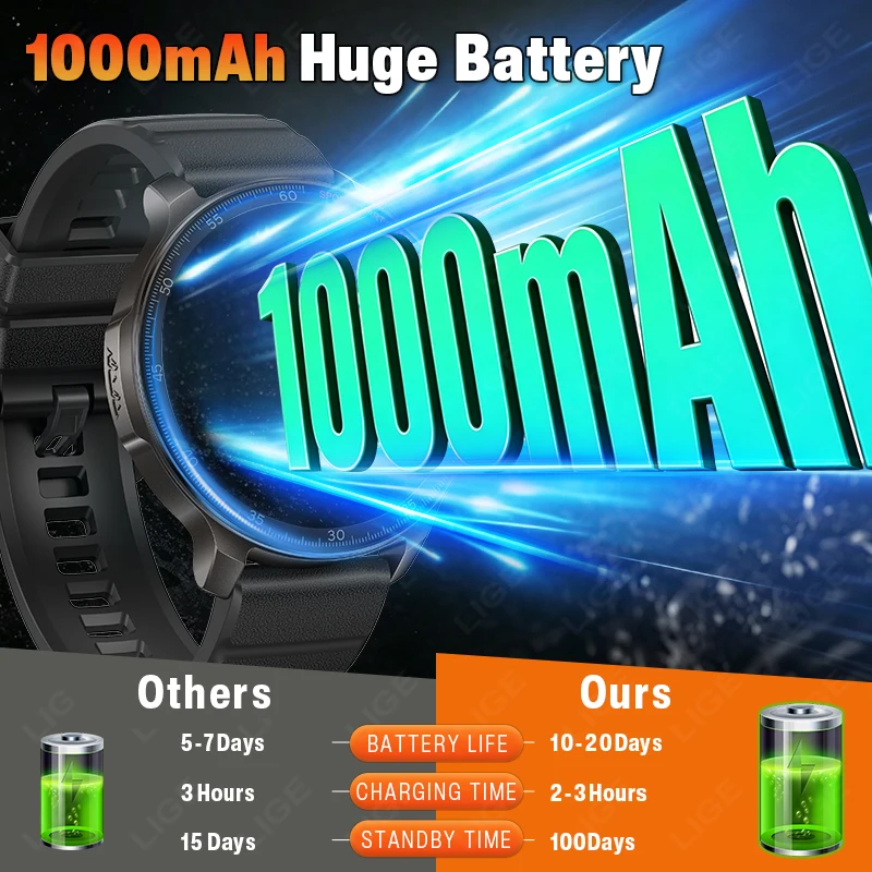 2026 Military Sports Smartwatch Man 1000mAh AMOLED Screen Flashlight Health Monitor IP68 Waterproof Outdoor Smart Watch Men
