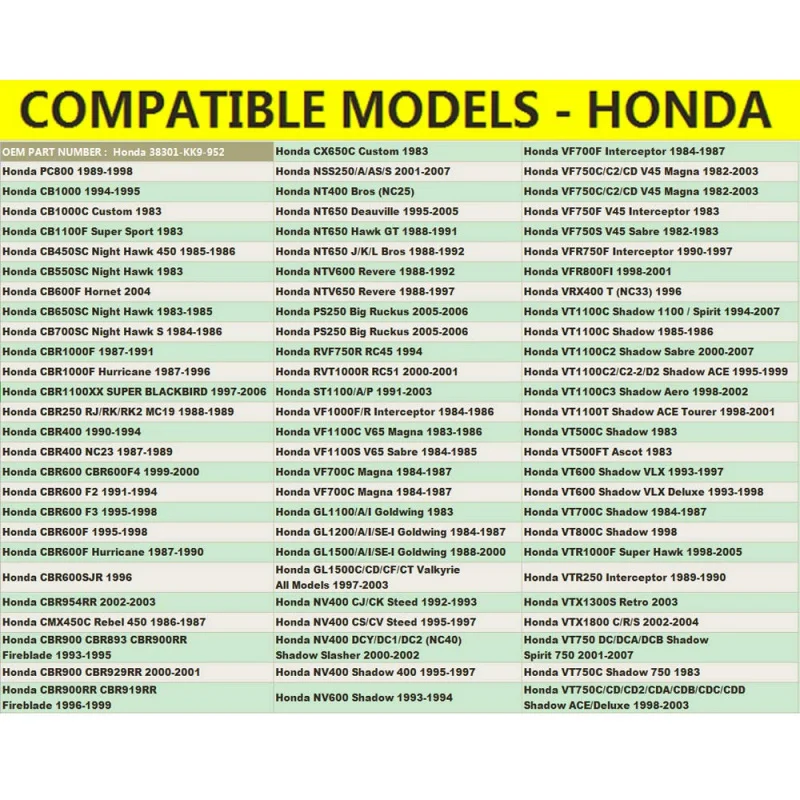 عالمي ثلاثة دبوس 12 فولت ضوء المتعري بدوره إشارة تتابع إشارة الإلكترونية لهوندا PC CBR CBR GL CB VT VTX هكذا