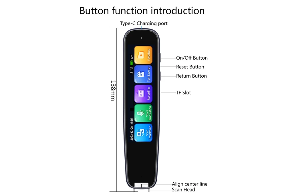 Universal English Scanning Reading Pen Multifunctional Offline Translation Dictionary Pen