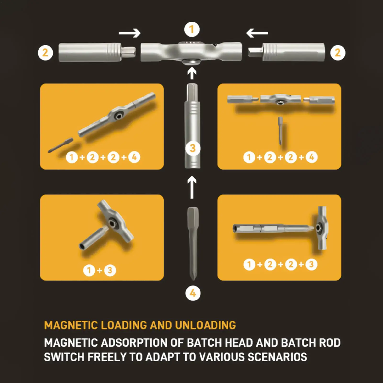Ratcheting Screwdriver Set 66-in-1 With Steel Bits Wrench Magnet Ratchet Screw Driver Set For Electronics Watch Eyeglass