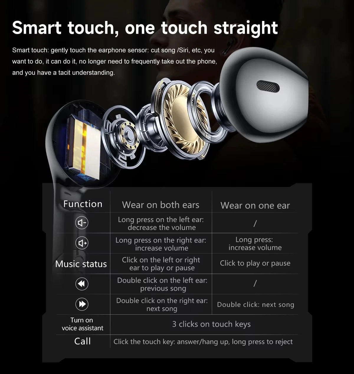 NFC Smart Watch Wireless Earphone 2 in1 Bluetooth Call Men Smart Watches Heart Rate Monitor Music Playing Headphones Smartwatch view 6