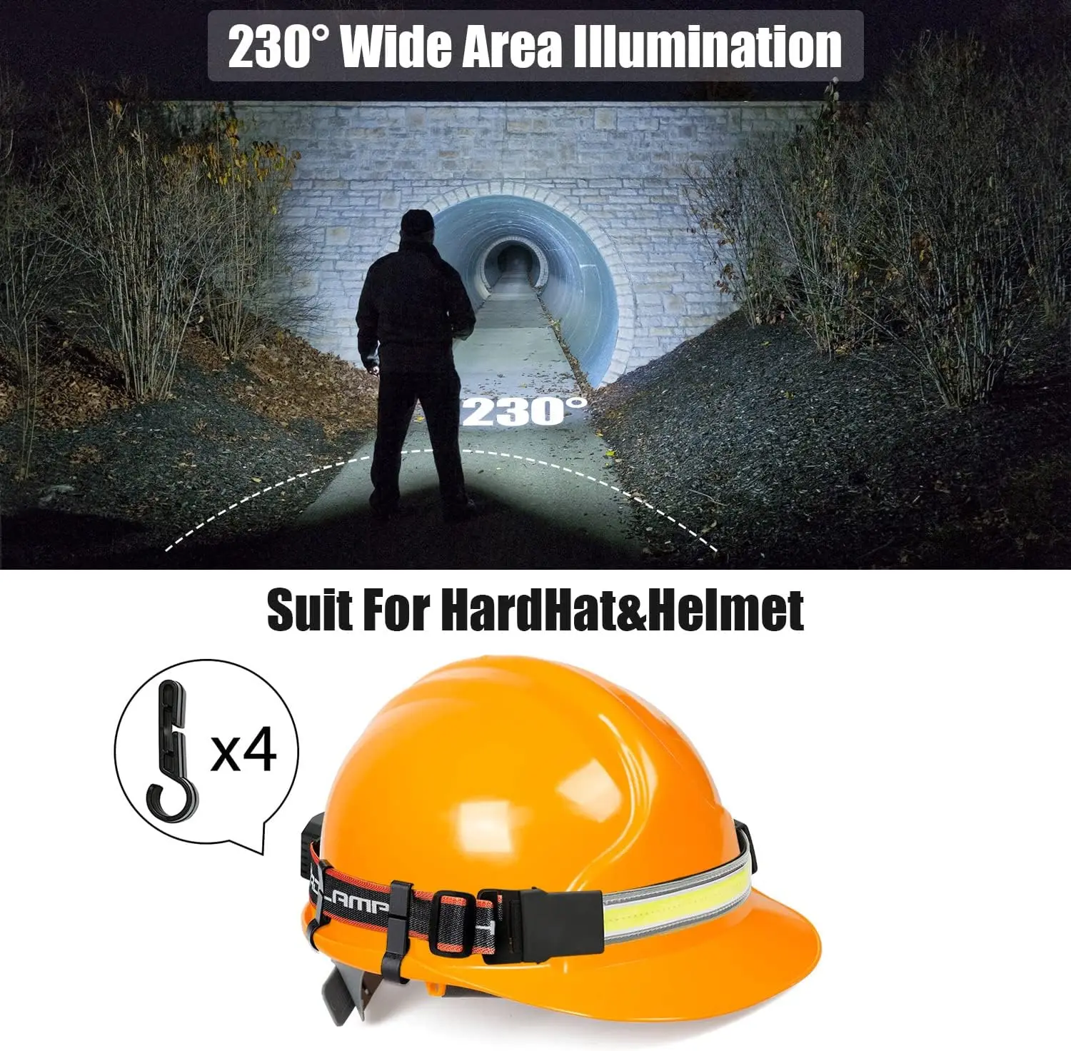 Lampe de Sauna LED Rechargeable, Faisceau Large, Étanche, pour la Pêche, Course à Pied, Camping