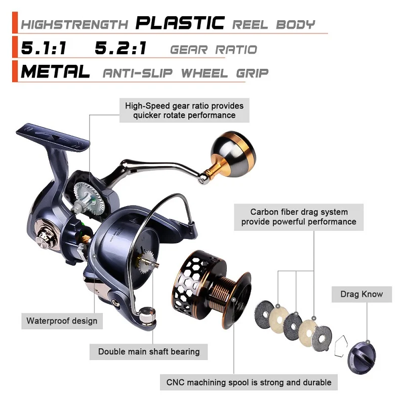 Mulinello da Spinning a Lunga  - Reel Drag Knob recensione e prezzo