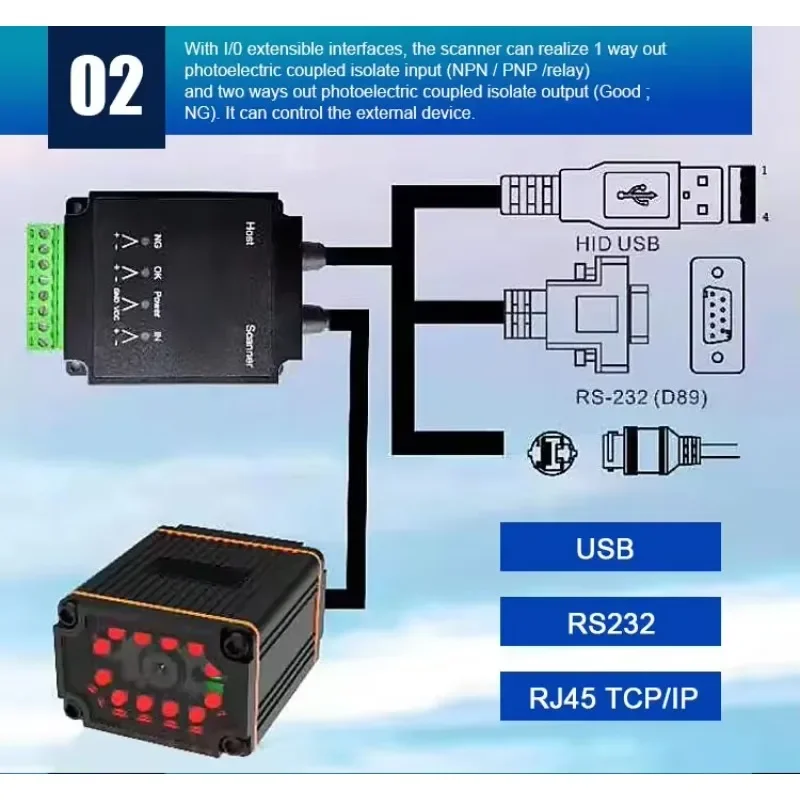 Pembaca Kode Batang 2D USB Ethernet Industri dengan Pemasangan Tetap, Pembaca Kode QR Proyeksi