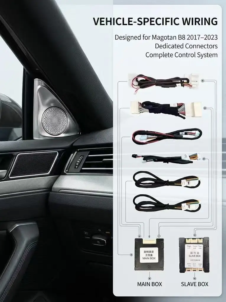 Rotating Tweeter For Volkswagen Magotan B8 2017-2023 Front Door Triangle Speaker Cover High Frequency Audio Upgrade Complete Kit