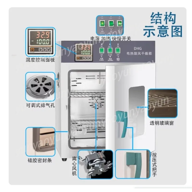 

Промышленная лабораторная электрическая сушильная печь — высокотемпературный сушильный шкаф с постоянной температурой для пищевых продуктов и трав