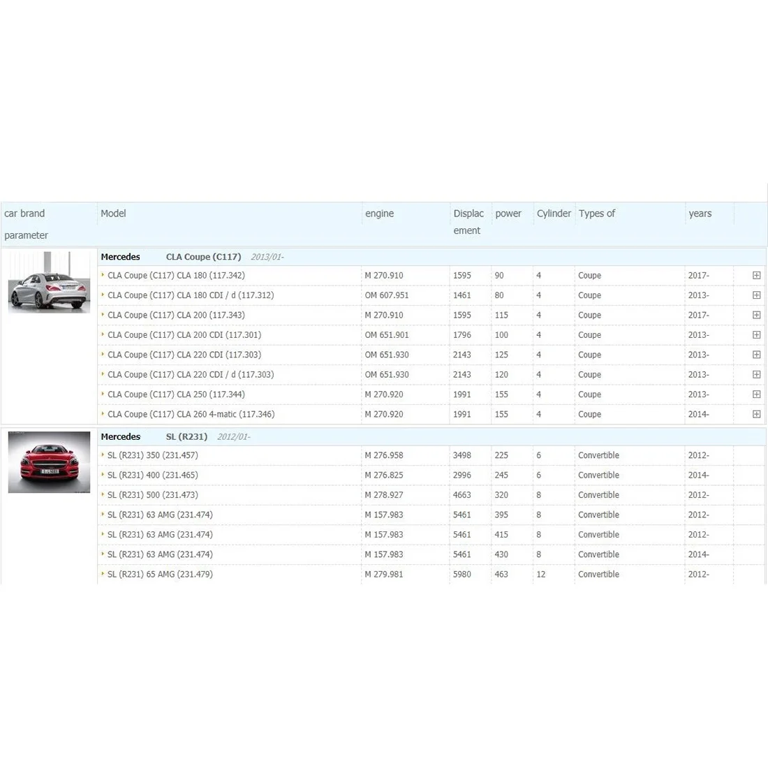 سيارة LED DRL النهار تشغيل مصباح الضباب الخفيف ل فئة B W176 W246 W242 B180 B200 A2049069100
