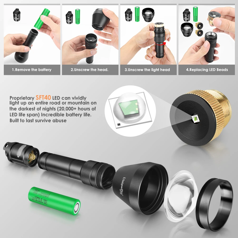 UniqueFire H5 XPE LED Flashlight Green Light Dimmer Swtich Indicator USB C Reachargeable Zoomable Torch Kit for Outdoor Hunting