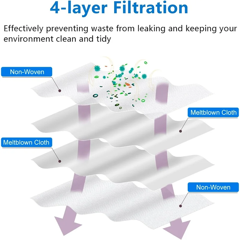 A39M كيس لجميع الغبار ل Cecotec Conga 8490 في نهاية المطاف قطع غيار الطاقة الترا كيس لجميع الغبار قطع غيار التنظيف المنزلي