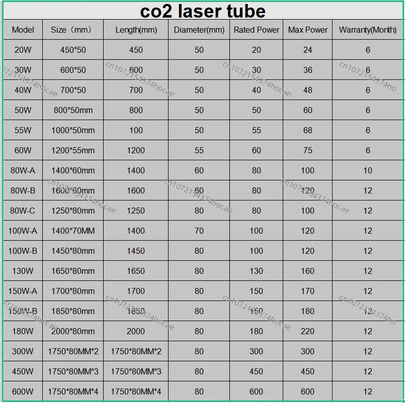 Für Laserschneidmaschine, 80 W 1700 * 80 mm