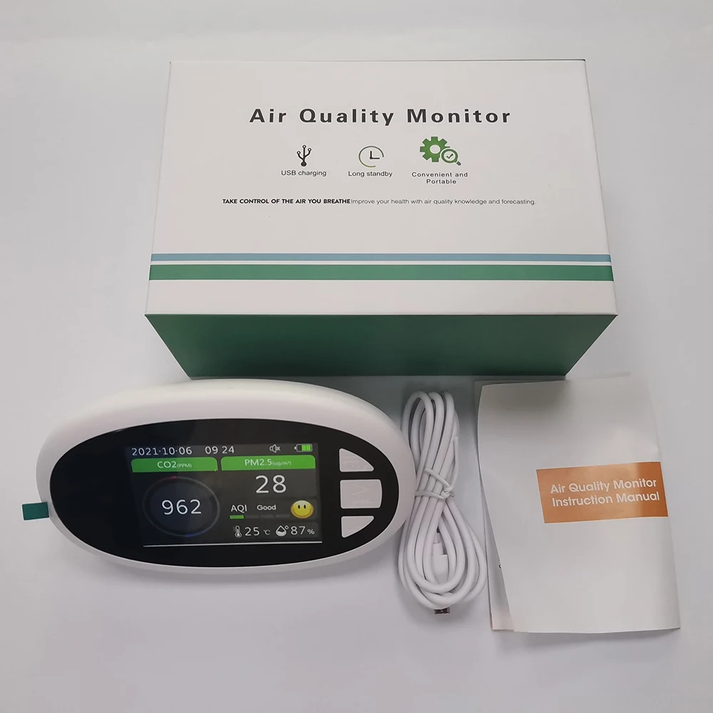 Espanha, Portugal San Mario, Malta e Andorra recomenda detectores de dióxido de carbono em escolas