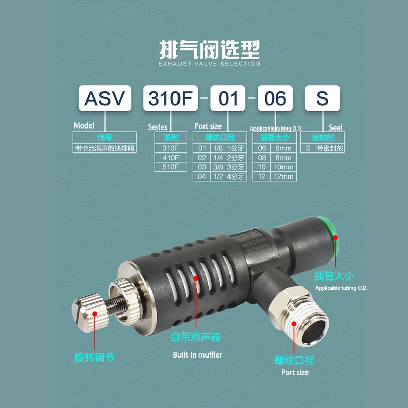 ASV310F-01 02 03-06S ASV410F-01-08S ASV410F-02-08S ASV510F-02-10S ASV Series Speed Exhaust Controller ASV Series
