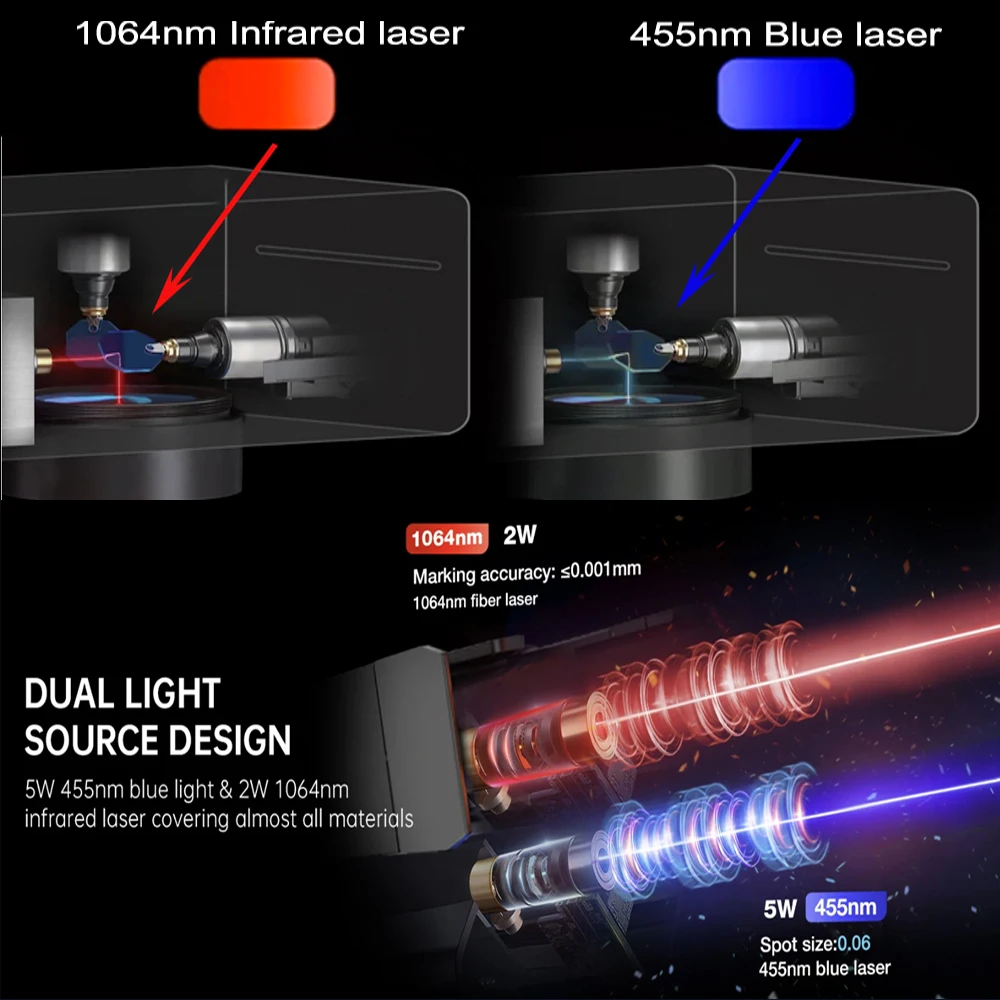 HUNST M4 PRO Laser Engraving Machine Range 70X70mm Suitable For All Materials Dual Light Laser Engraving Machine Portable