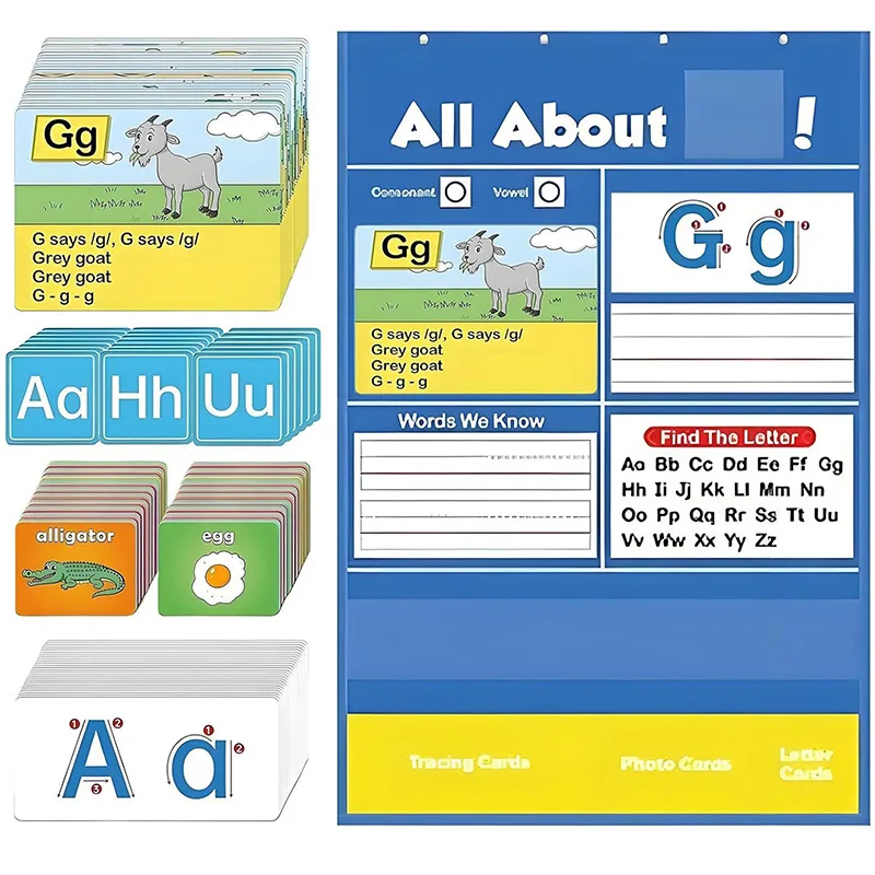 

Educational Alphabet Pocket Chart for Children Stimulating Resource for Engaging Letter Recognition and Phonics Learning