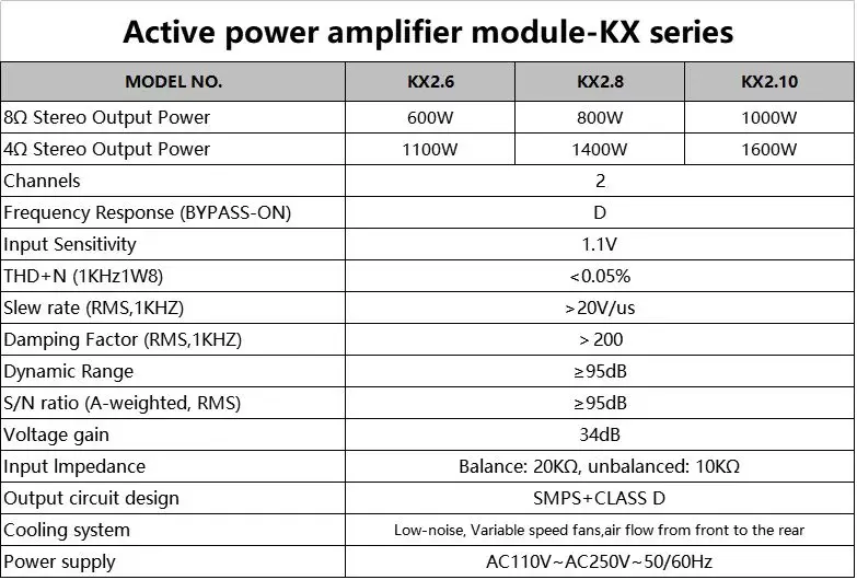 Modul Penguat Suara Digital KET Audio KX2.10 1000W*2 untuk Speaker Line Array