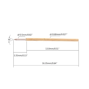 10 principais vendas teste pressao mola - №10