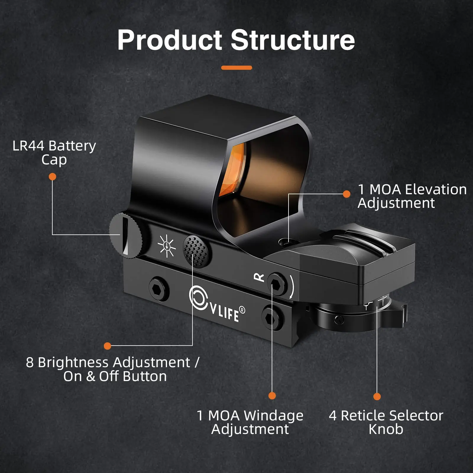 MidTen Rifle Scope Hunting 1x28x40 Red Dot Sight 4 Adjustable Reticles 20mm Picatinny Rail Optics Absolute Co-Witness