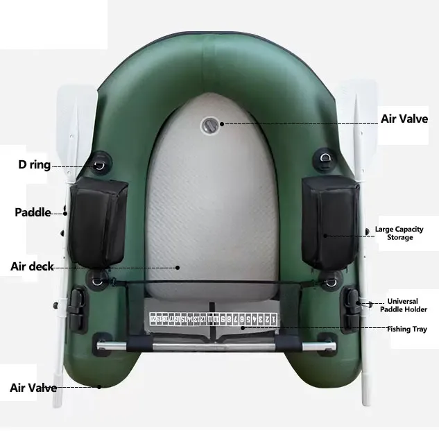 Ensemble de bateau de pêche gonflable Luya, palmes portables, chambre à air 2 + 1, bateau en caoutchouc pliant simple, kayak portable, canoë de pêche