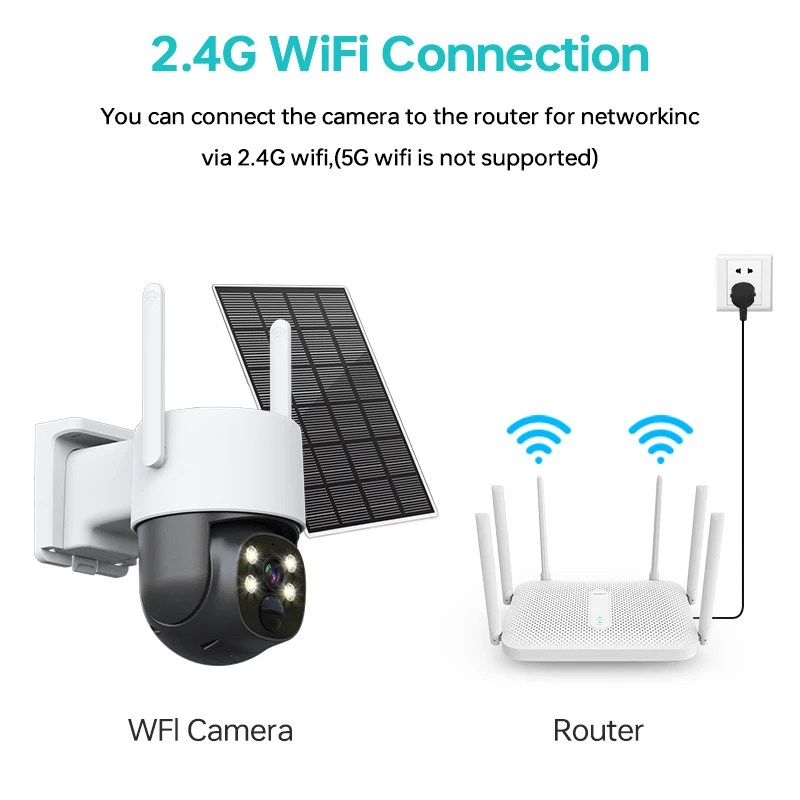 4MP Quad HD Solar WIFI Waterproof Night Vision PIR Human Detection PTZ Camera with Solar Panel