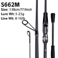 HYCG S662M