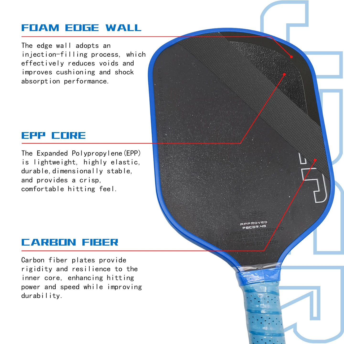 Thumbnail 2 - #43 Latest Pickleball Paddles Price Drops