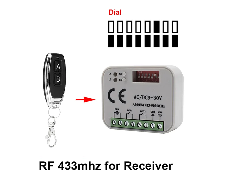 RX-Multi multi frequency receiver 300-868mhz AC/DC9-30V garage door remote control receiver 433mhz suitable for rolling coding