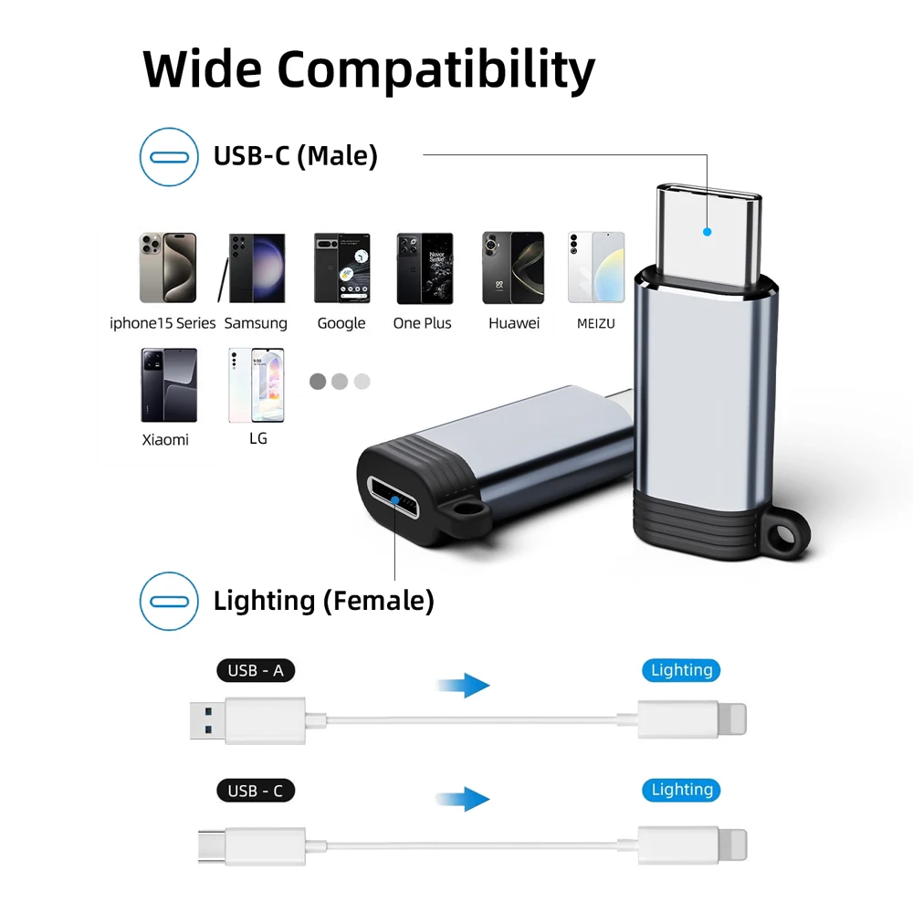 USB Type C to Lightning Adapter USB-C Male to 8 Pin iPhone Female OTG Data Transfer 2A QC Fast Charging Cable Connector For iPad