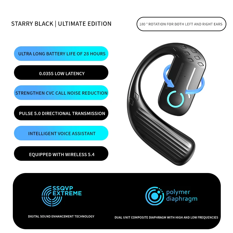 Bluetooth 5.4 Open Ear Hoofdtelefoon – Enkele Oordop Met 180° Draaibare Haak, Ruisonderdrukking, USB-C, Voor Sport, Werk En Rijden (zwart)