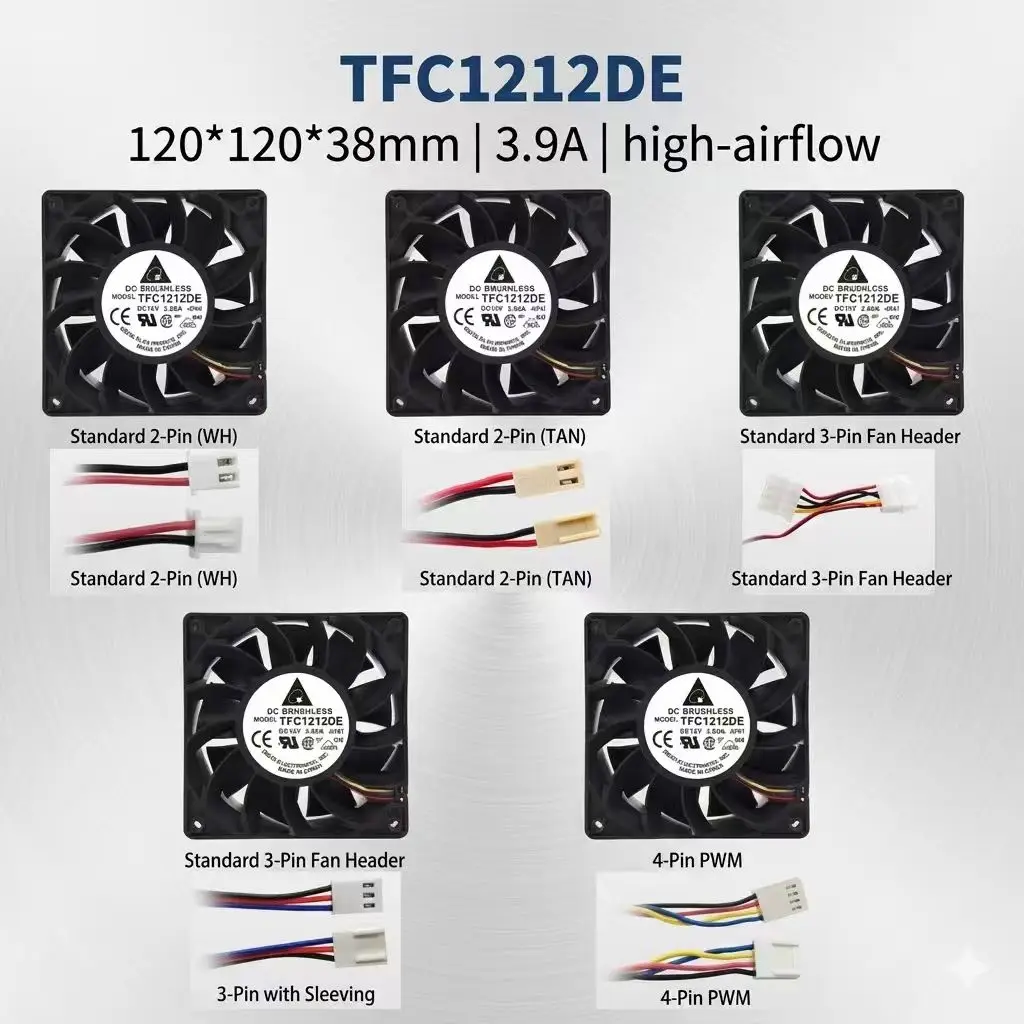 

Высокоскоростной вентилятор 120 мм для Delta TFC1212DE 12038 12V 3.9A с PWM-управлением | Вентилятор для охлаждения ASIC-майнеров 250CFM, 5500 об/мин, с двойным шарикоподшипником