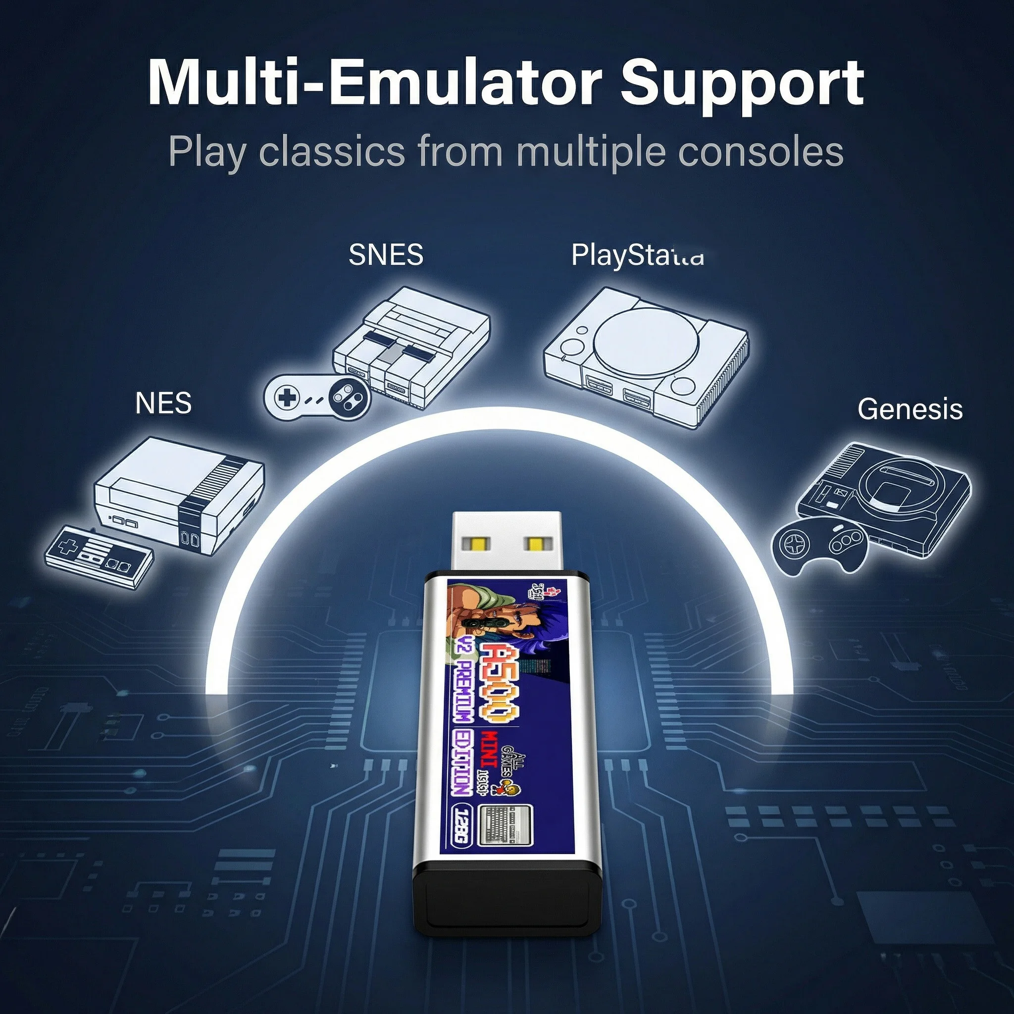 Pandory A500 Mini System - 128G Special USB Drive, Multi-Emulator