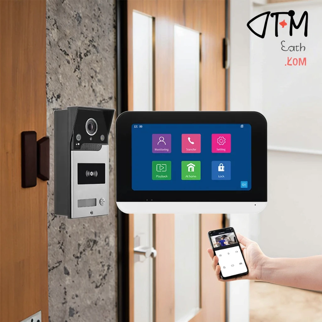 インテリジェント1080pビデオインターホン、テレビ、南京錠、ビデオインターホン、マシンフォン付き