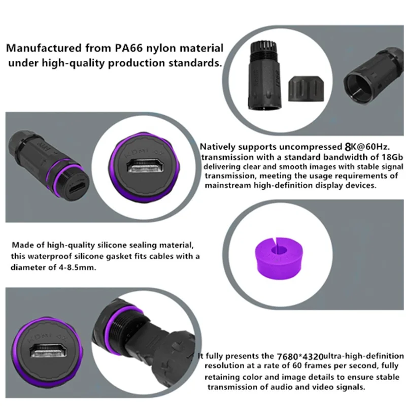 For Extend HDMI Connection HDMI 2.1 Sealed IP68 Waterproof Adapter 8K@60Hz HDTV Female to Female Outdoor DisplayPort Connector