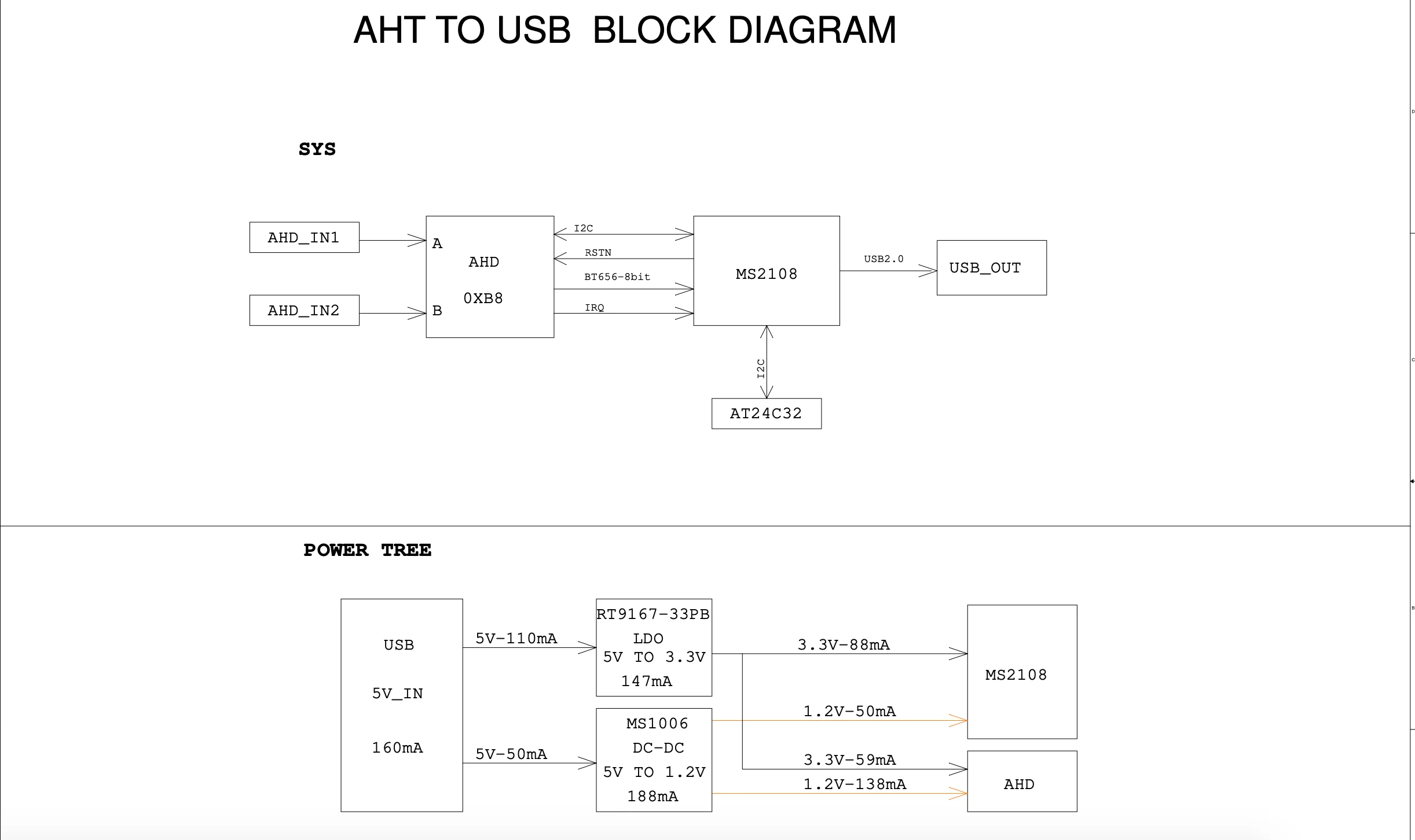 Solution MS2108-AHD to USB HD Capture/Fishing Machine