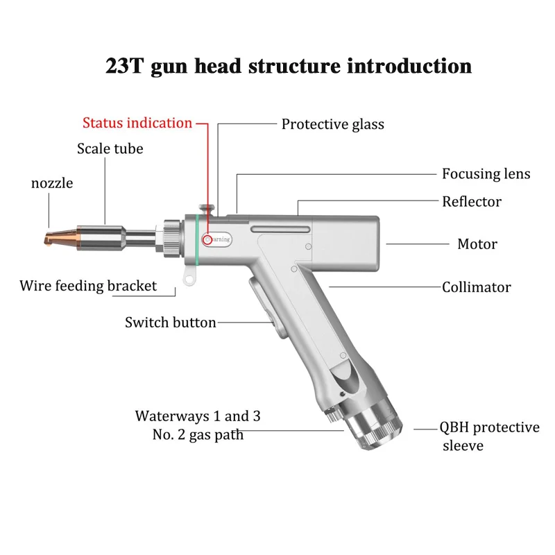 HotHandheld 1500w Hand Laser Welder Cleaner for Metal Stainless Steel