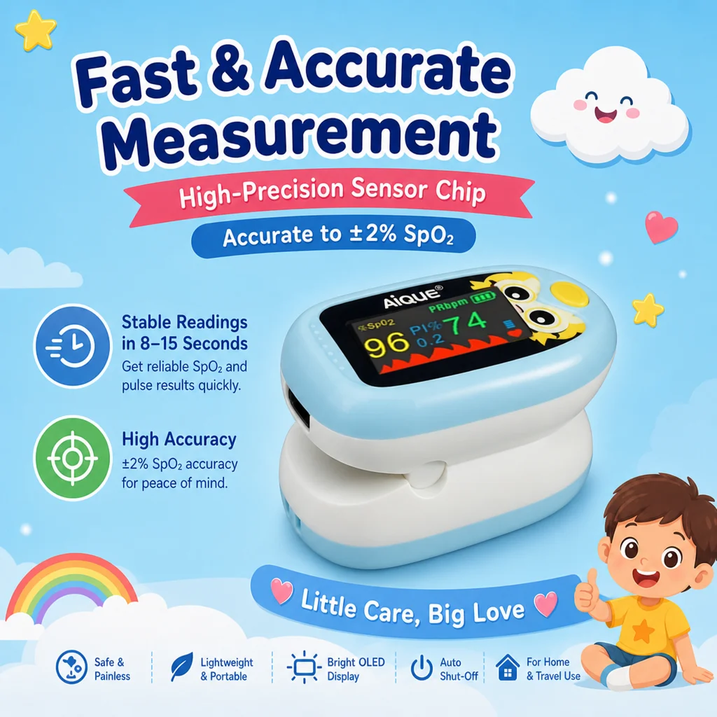 AiQUE Oksimeter Denyut Jari Ka - Pulse Oximeter Fingertip Rechargeable ulasan dan harga