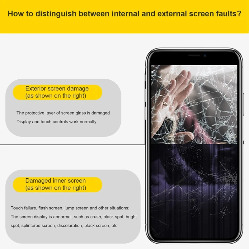 شاشة LCD Incell لهاتف iPhone ، مجموعة مفك البراغي ، استبدال شاشة LCD ، مجموعة محول الأرقام ، شاشة بكسل غير ميتة