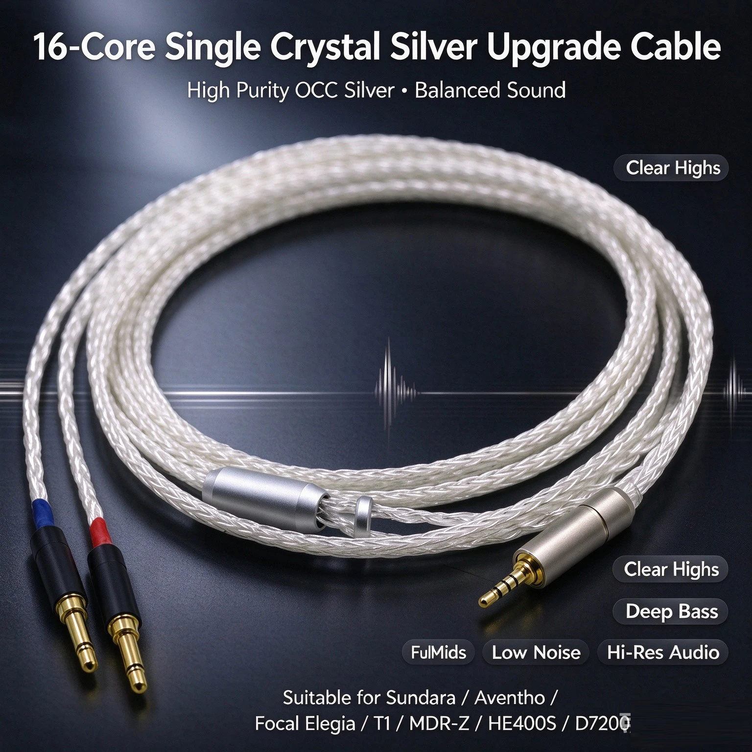 HIFI 16Cores OCC Single Crystal Silver Headphone Upgrade Cable for Sundara Aventho Focal Elegia t1 MDR-Z he400s D7200