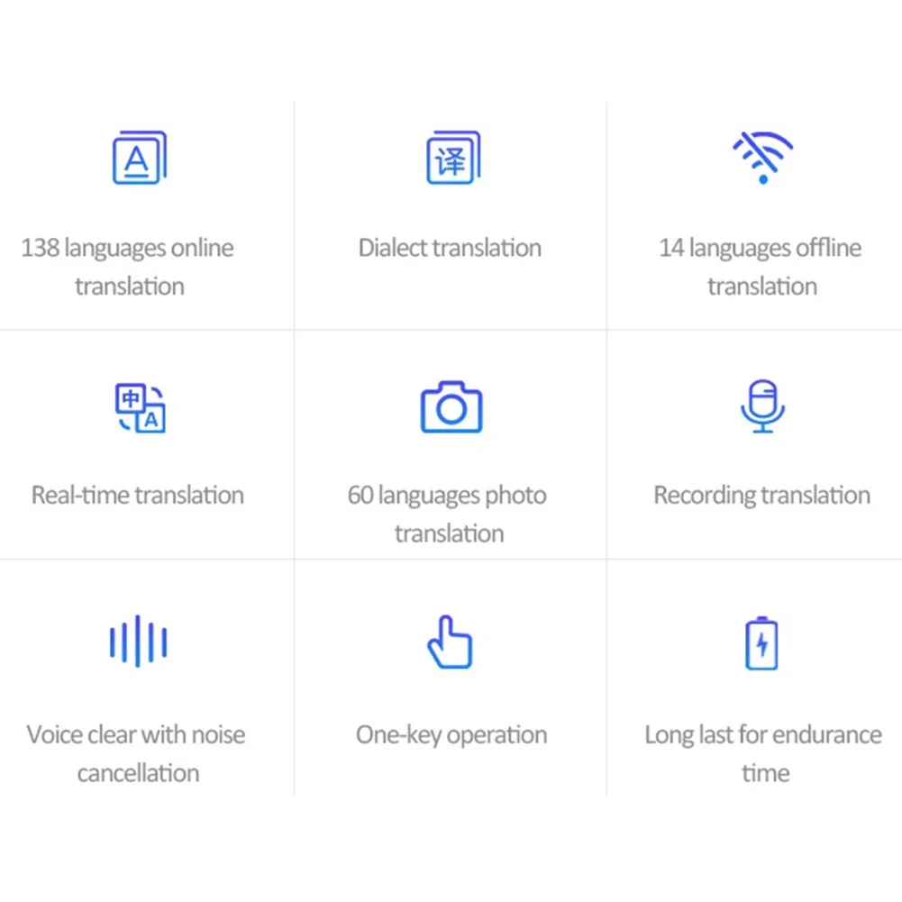Imagem -06 - Tempo Real Voz Language Translator Device T16 14 Tradução Offline 138 Idiomas Online Tradutor Instantâneo