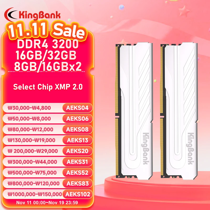 Is 32GB DDR4 3200MHz RAM the Right Upgrade for Your Desktop in